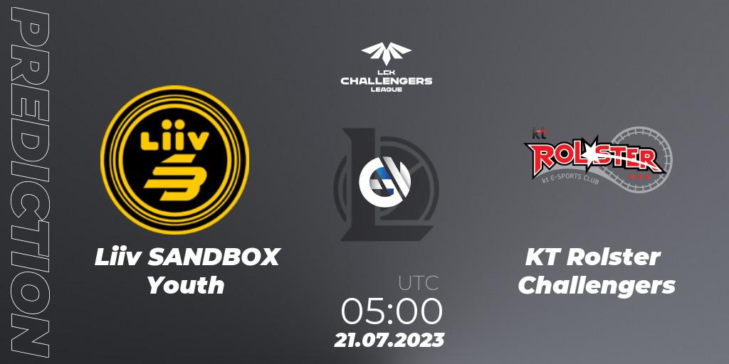 Liiv SANDBOX Youth vs KT Rolster Challengers: Match Prediction. 21.07.23, LoL, LCK Challengers League 2023 Summer - Group Stage