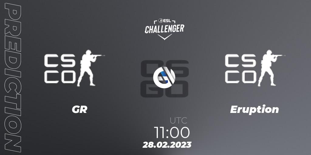 GR Gaming vs Eruption: Match Prediction. 28.02.2023 at 11:00, Counter-Strike (CS2), ESL Challenger Melbourne 2023 Asia Open Qualifier