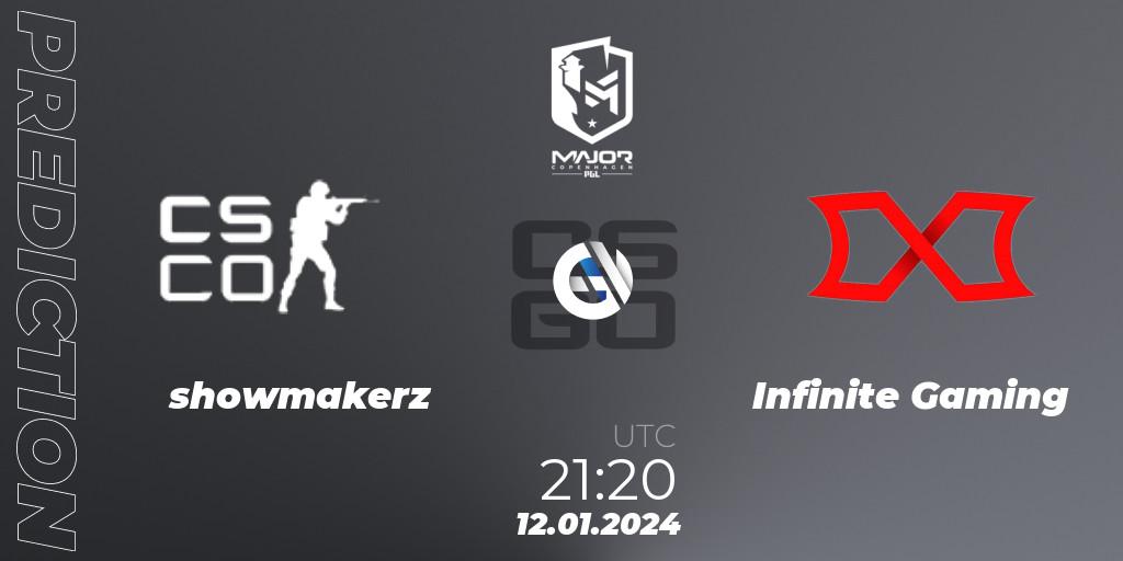 showmakerz vs Infinite Gaming: Match Prediction. 12.01.24, CS2 (CS:GO), PGL CS2 Major Copenhagen 2024 Europe RMR Open Qualifier 3