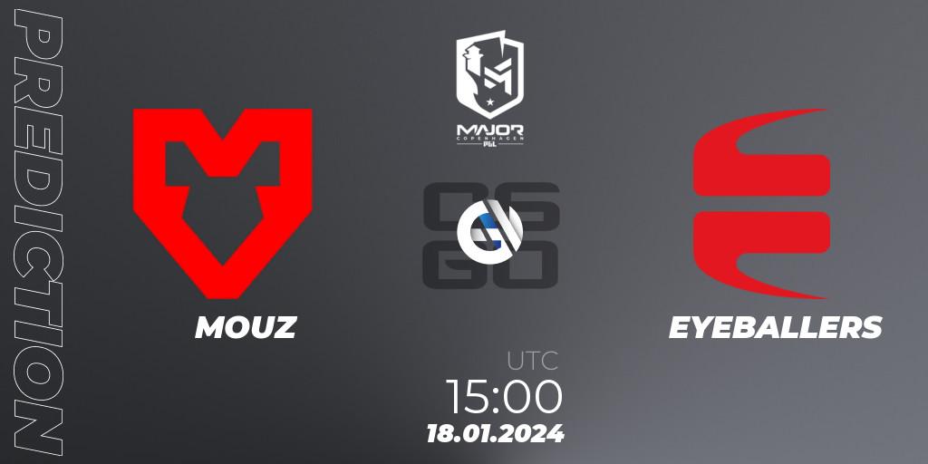 MOUZ vs EYEBALLERS: Match Prediction. 18.01.2024 at 15:00, Counter-Strike (CS2), PGL CS2 Major Copenhagen 2024: European Qualifier B