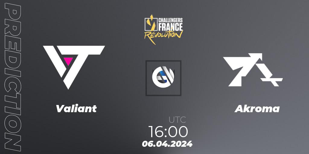 Valiant vs Akroma: Match Prediction. 06.04.24, VALORANT, VALORANT Challengers 2024 France: Revolution Split 1