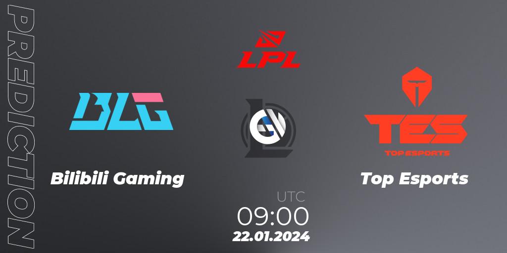 Bilibili Gaming vs Top Esports: Match Prediction. 22.01.24, LoL, LPL Spring 2024 - Group Stage