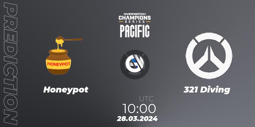 Honeypot vs 321 Diving: Match Prediction. 28.03.2024 at 10:00, Overwatch, Overwatch Champions Series 2024 - Stage 1 Pacific