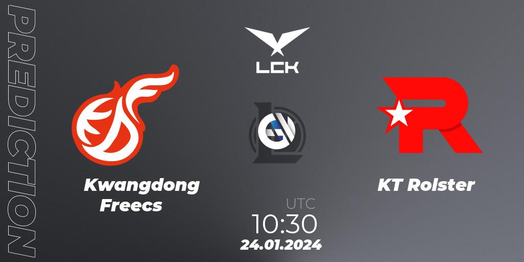 Kwangdong Freecs vs KT Rolster: Match Prediction. 24.01.24, LoL, LCK Spring 2024 - Group Stage