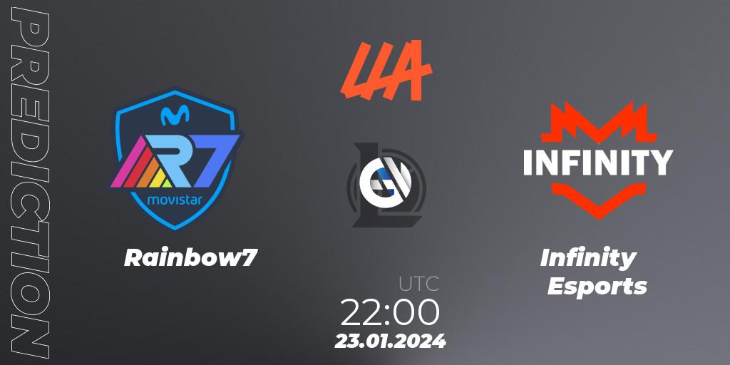 Rainbow7 vs Infinity Esports: Match Prediction. 23.01.24, LoL, LLA 2024 Opening Group Stage