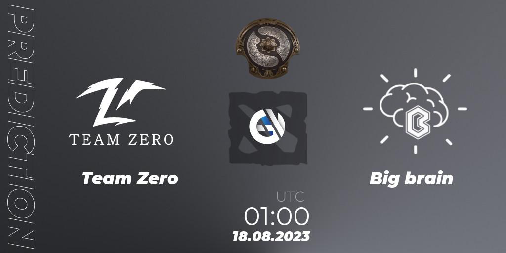 Team Zero vs Big brain: Match Prediction. 18.08.23, Dota 2, The International 2023 - China Qualifier