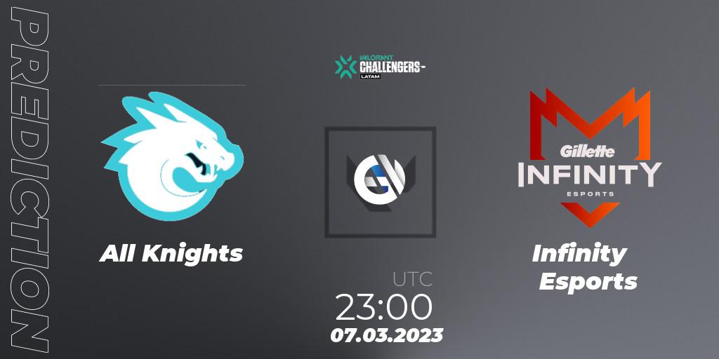 All Knights vs Infinity Esports: Match Prediction. 07.03.23, VALORANT, VALORANT Challengers 2023: LAS Split 1