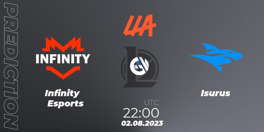 Infinity Esports vs Isurus: Match Prediction. 02.08.23, LoL, LLA Closing 2023 - Playoffs