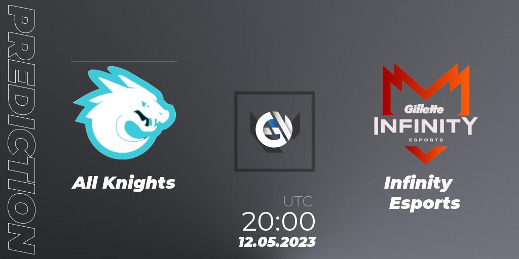 All Knights vs Infinity Esports: Match Prediction. 12.05.23, VALORANT, VALORANT Challengers 2023: LAS Split 2 - Regular Season