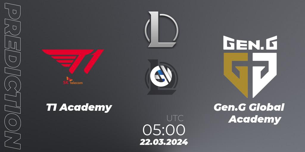 T1 Academy vs Gen.G Global Academy: Match Prediction. 22.03.24, LoL, LCK Challengers League 2024 Spring - Group Stage