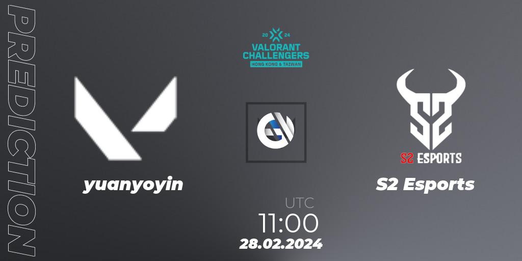 yuanyoyin vs S2 Esports: Match Prediction. 28.02.2024 at 11:00, VALORANT, VALORANT Challengers Hong Kong and Taiwan 2024: Split 1