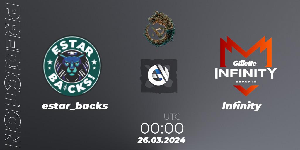 estar_backs vs Infinity: Match Prediction. 26.03.24, Dota 2, PGL Wallachia Season 1: South America Closed Qualifier
