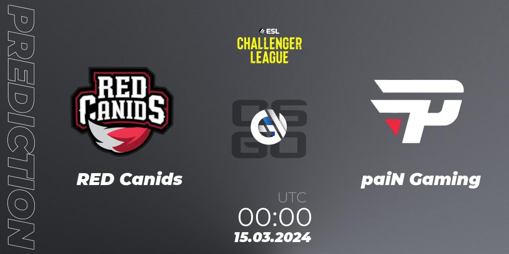 RED Canids vs paiN Gaming: Match Prediction. 09.05.2024 at 00:00, Counter-Strike (CS2), ESL Challenger League Season 47: South America
