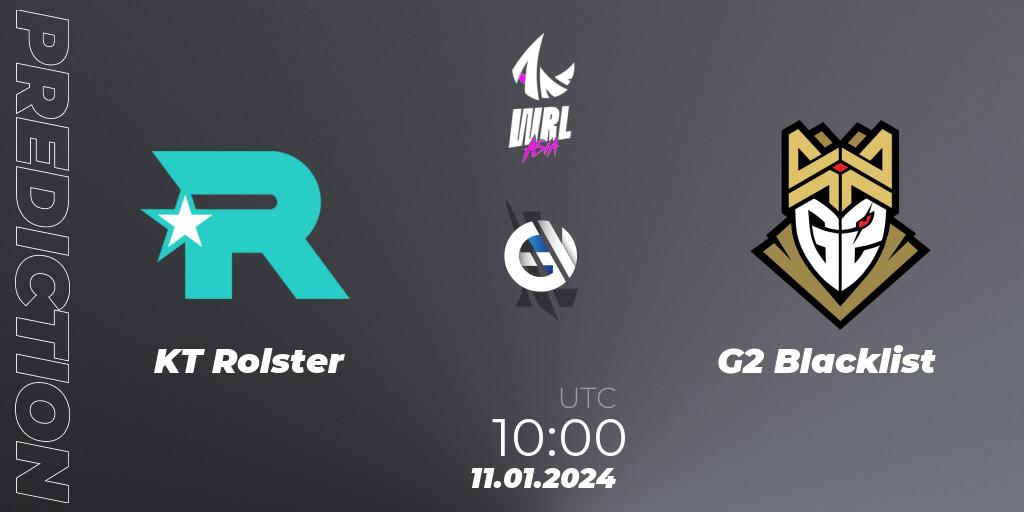 KT Rolster vs G2 Blacklist: Match Prediction. 11.01.2024 at 10:00, Wild Rift, WRL Asia 2023 - Season 2: Asia-Pacific Conference