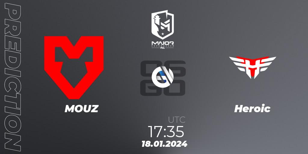 MOUZ vs Heroic: Match Prediction. 18.01.24, CS2 (CS:GO), PGL CS2 Major Copenhagen 2024: European Qualifier B