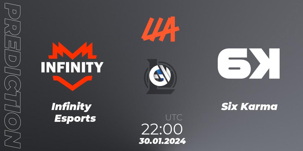 Infinity Esports vs Six Karma: Match Prediction. 30.01.24, LoL, LLA 2024 Opening Group Stage