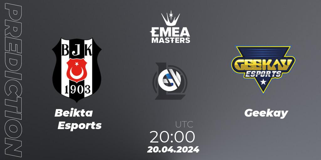 Beşiktaş Esports vs Geekay: Match Prediction. 20.04.24, LoL, EMEA Masters Spring 2024 - Group Stage