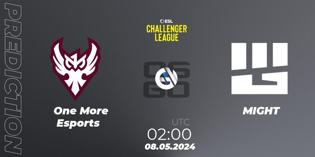 One More Esports vs MIGHT: Match Prediction. 21.05.2024 at 02:00, Counter-Strike (CS2), ESL Challenger League Season 47: North America