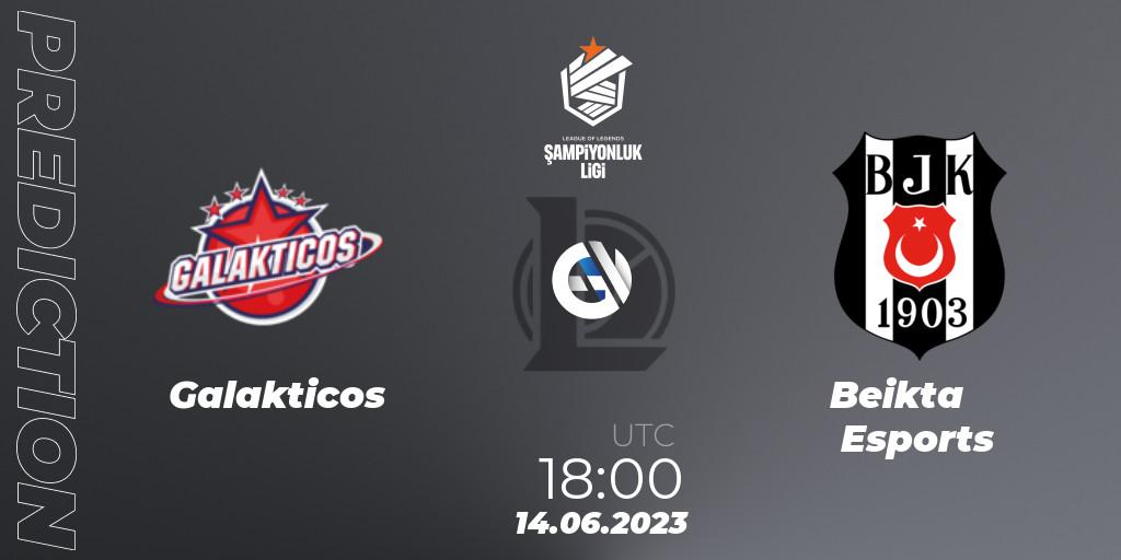 Galakticos vs Beşiktaş Esports: Match Prediction. 14.06.2023 at 18:00, LoL, TCL Summer 2023 - Group Stage