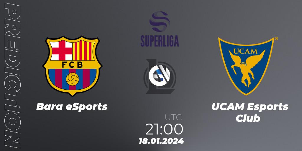 Barça eSports vs UCAM Esports Club: Match Prediction. 18.01.2024 at 21:00, LoL, Superliga Spring 2024 - Group Stage