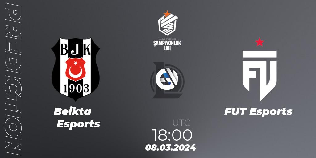 Beşiktaş Esports vs FUT Esports: Match Prediction. 08.03.2024 at 18:00, LoL, TCL Winter 2024