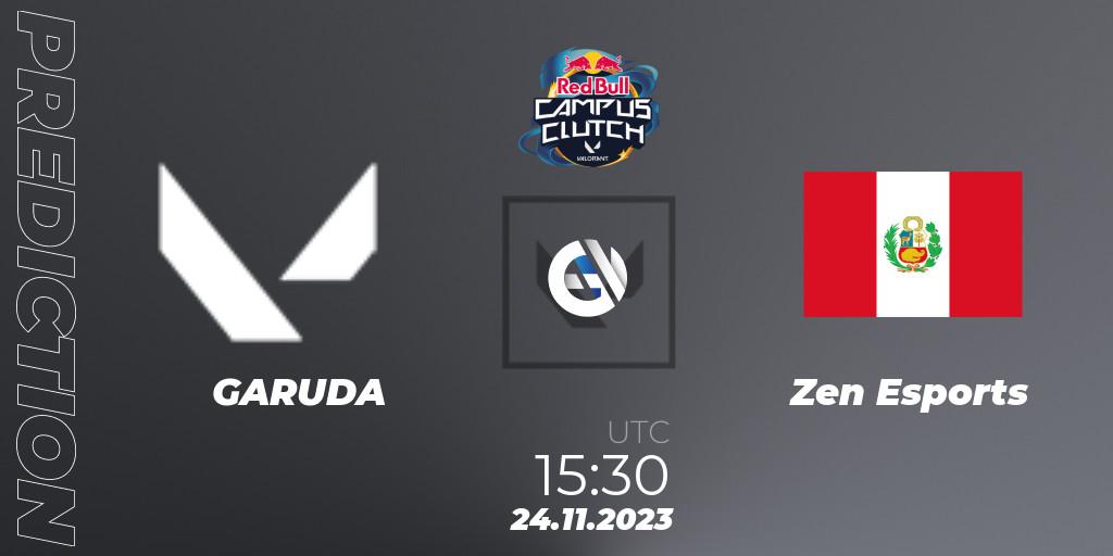 GARUDA vs Zen Esports: Match Prediction. 24.11.2023 at 16:00, VALORANT, Red Bull Campus Clutch 2023