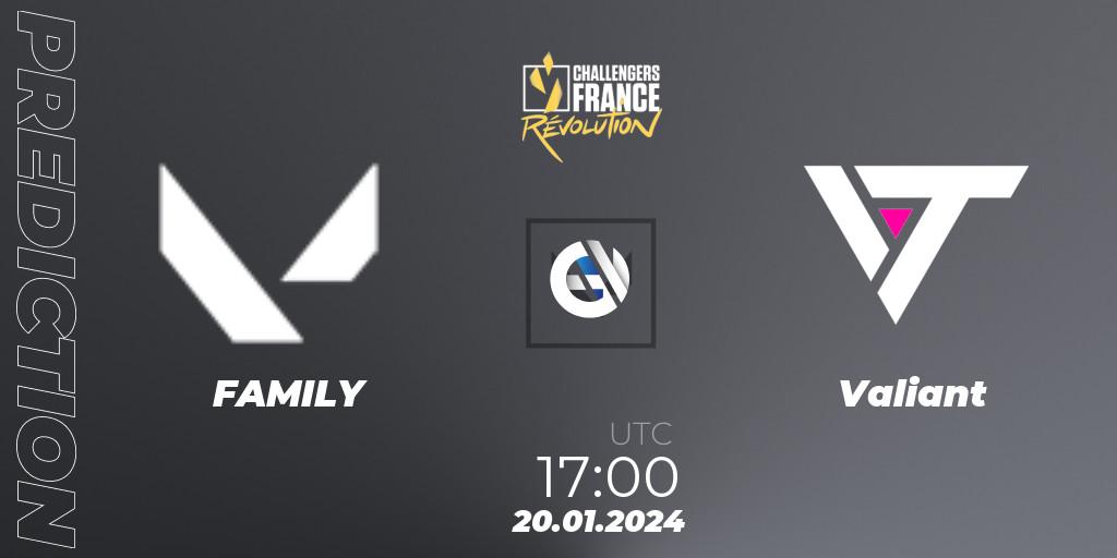 FAMILY vs Valiant: Match Prediction. 20.01.24, VALORANT, VALORANT Challengers 2024 France: Revolution Split 1