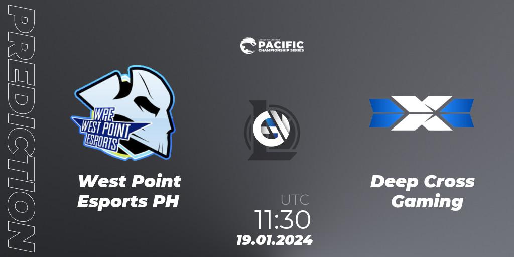 West Point Esports PH vs Deep Cross Gaming: Match Prediction. 19.01.2024 at 11:30, LoL, PCS Spring 2024