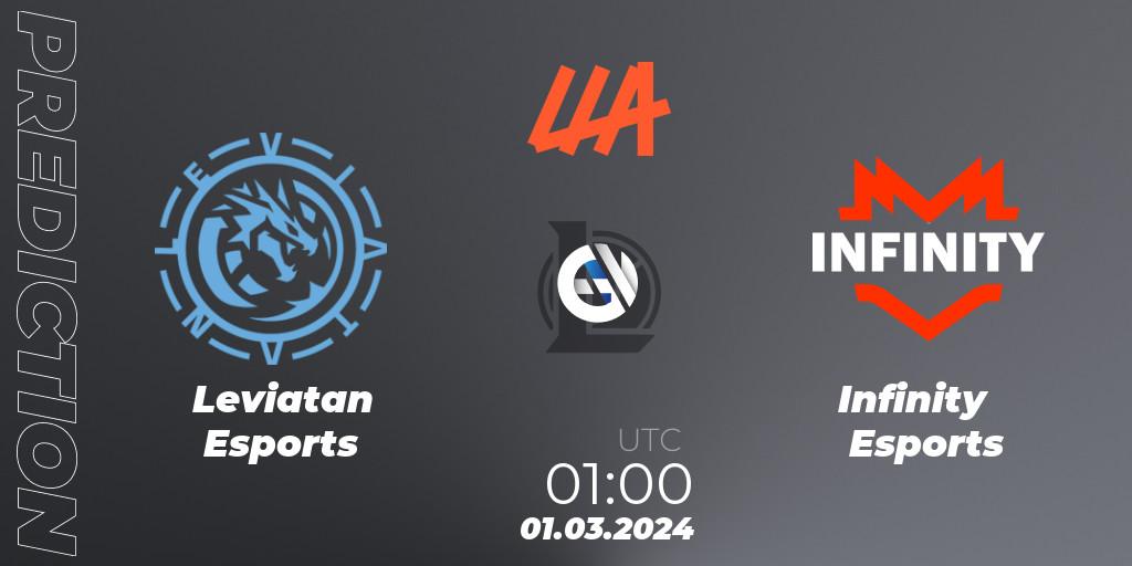 Leviatan Esports vs Infinity Esports: Match Prediction. 01.03.24, LoL, LLA 2024 Opening Group Stage