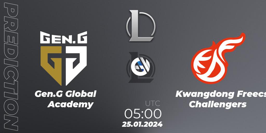 Gen.G Global Academy vs Kwangdong Freecs Challengers: Match Prediction. 25.01.2024 at 05:00, LoL, LCK Challengers League 2024 Spring - Group Stage