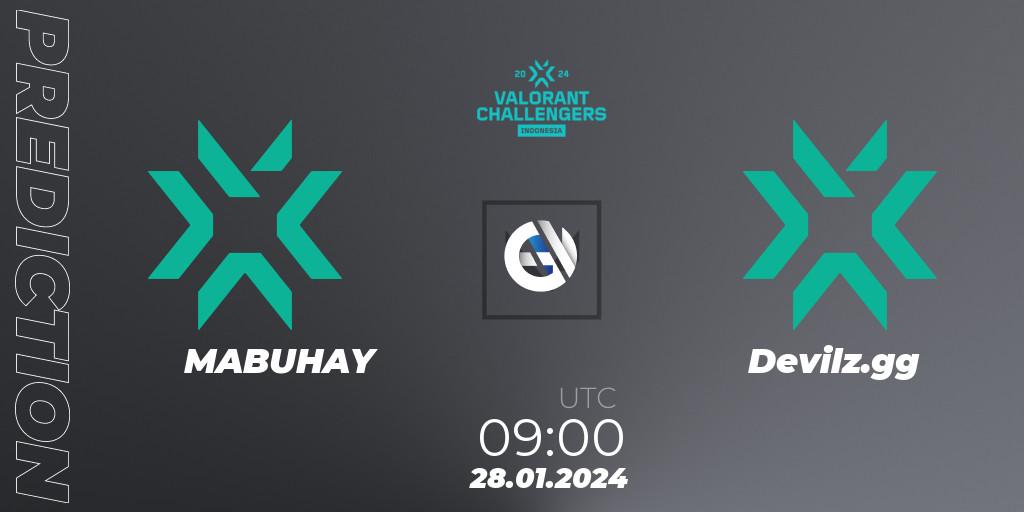 MABUHAY vs Devilz.gg: Match Prediction. 28.01.2024 at 09:00, VALORANT, VALORANT Challengers Indonesia 2024: Split 1