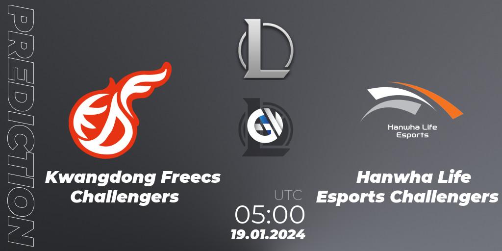 Kwangdong Freecs Challengers vs Hanwha Life Esports Challengers: Match Prediction. 19.01.24, LoL, LCK Challengers League 2024 Spring - Group Stage