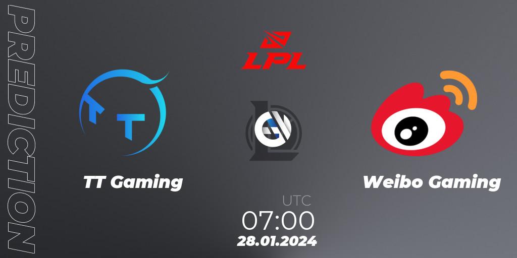 TT Gaming vs Weibo Gaming: Match Prediction. 28.01.24, LoL, LPL Spring 2024 - Group Stage
