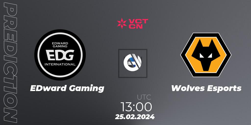 EDward Gaming vs Wolves Esports: Match Prediction. 25.02.24, VALORANT, VCT 2024: China Kickoff