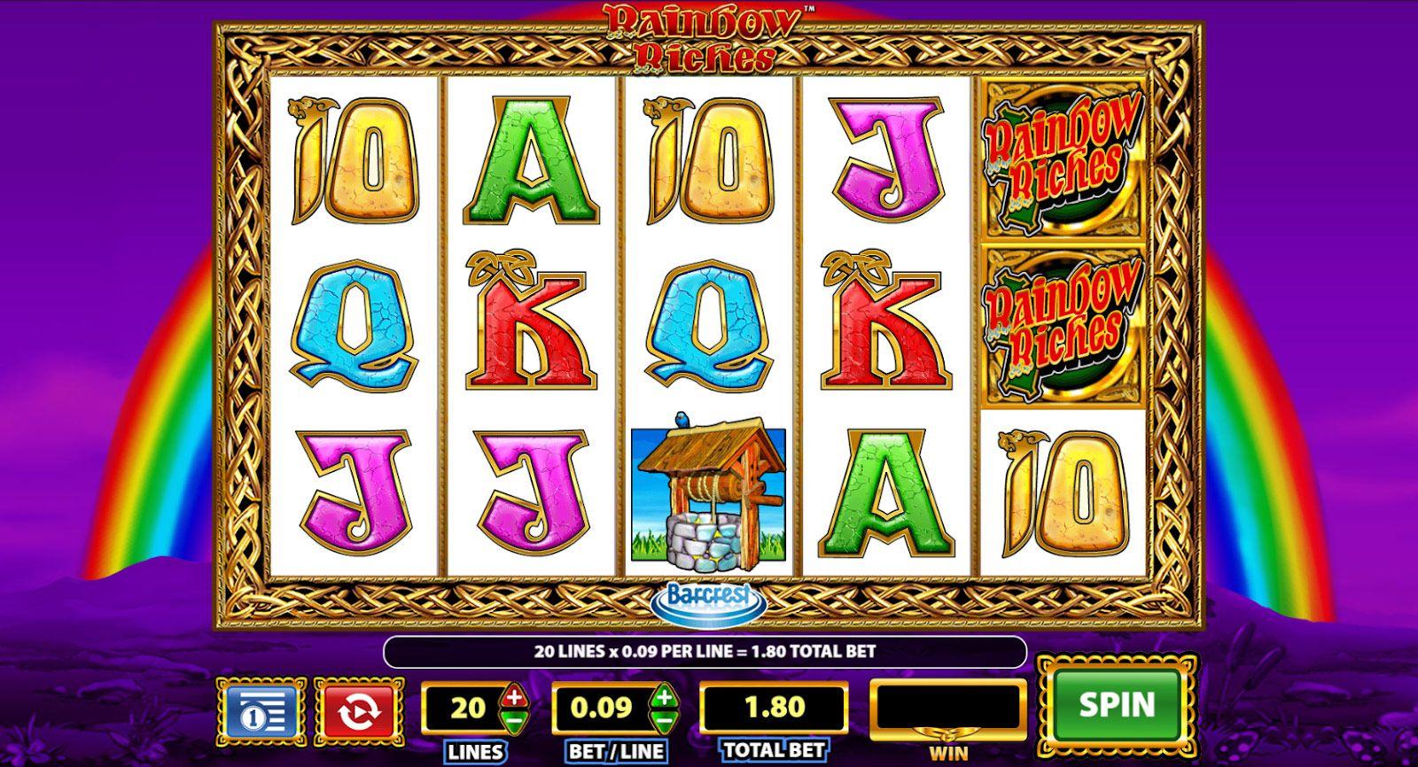 Rainbow Riches Slot Overview