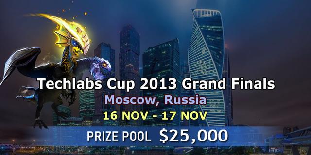 Techlabs Cup 2013 Grand Finals