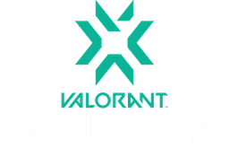 VCT 2022: Latin America South Stage 2 Challengers