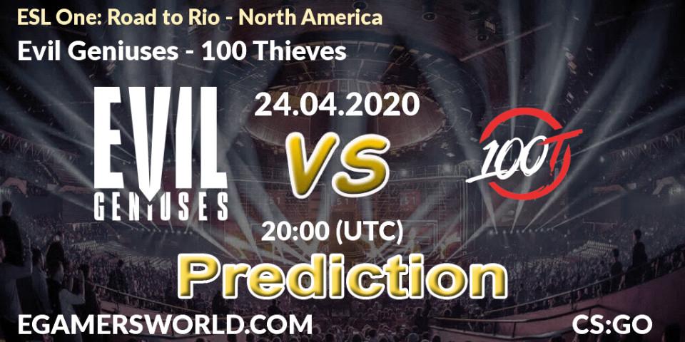 Evil Geniuses vs 100 Thieves: Match Prediction. 24.04.20, CS2 (CS:GO), ESL One: Road to Rio - North America