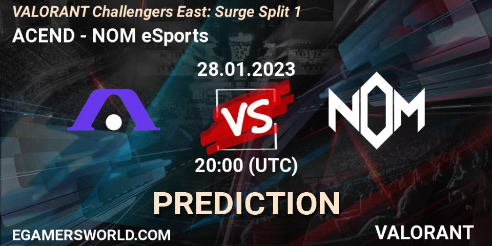 ACEND vs NOM eSports: Match Prediction. 28.01.23, VALORANT, VALORANT Challengers 2023 East: Surge Split 1