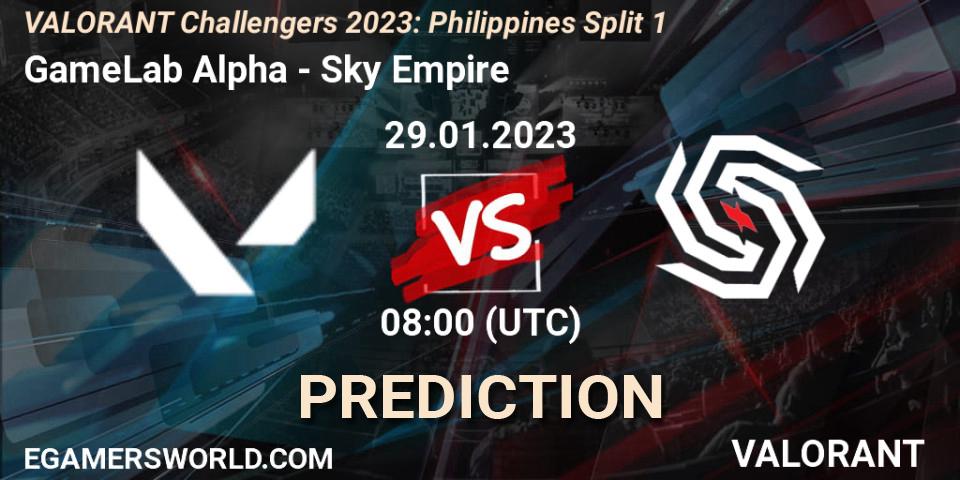 GameLab Alpha vs Sky Empire: Match Prediction. 29.01.23, VALORANT, VALORANT Challengers 2023: Philippines Split 1