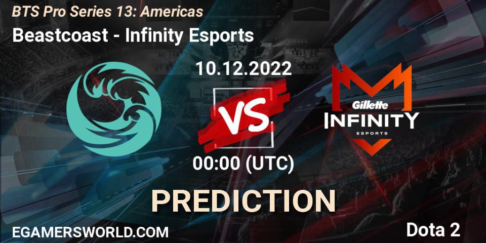 Beastcoast vs Infinity Esports: Match Prediction. 09.12.22, Dota 2, BTS Pro Series 13: Americas