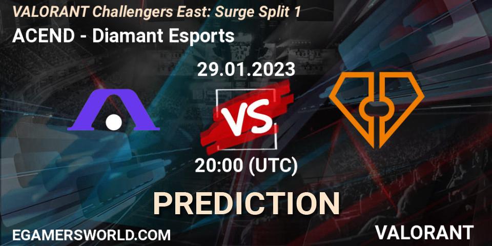 ACEND vs Diamant Esports: Match Prediction. 29.01.23, VALORANT, VALORANT Challengers 2023 East: Surge Split 1