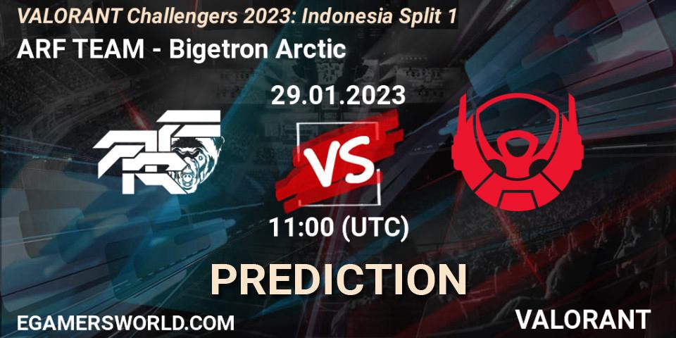 ARF TEAM vs Bigetron Arctic: Match Prediction. 29.01.23, VALORANT, VALORANT Challengers 2023: Indonesia Split 1