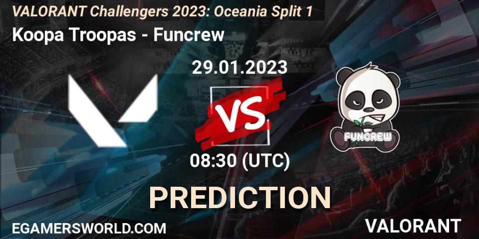 Koopa Troopas vs Funcrew: Match Prediction. 29.01.23, VALORANT, VALORANT Challengers 2023: Oceania Split 1