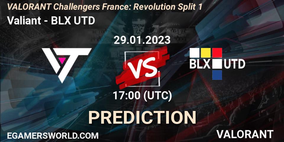 Valiant vs BLX UTD: Match Prediction. 29.01.23, VALORANT, VALORANT Challengers 2023 France: Revolution Split 1