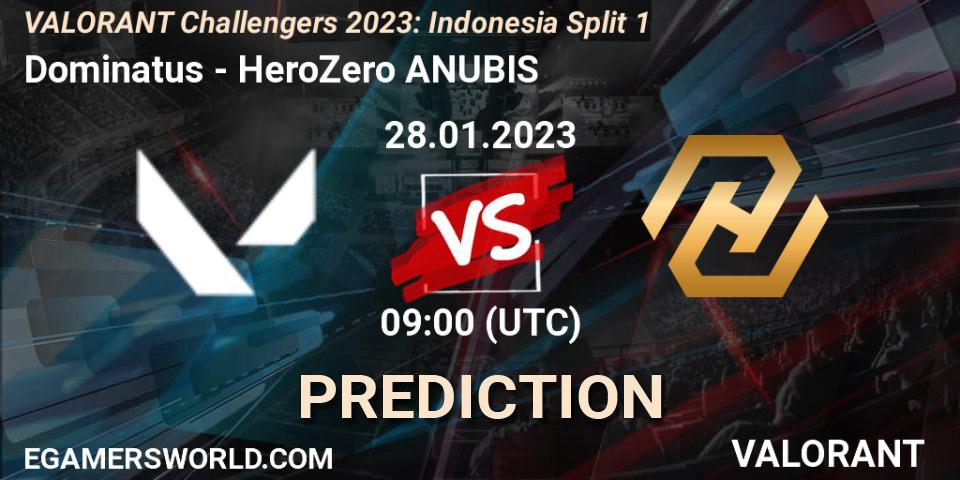 Dominatus vs HeroZero ANUBIS: Match Prediction. 28.01.23, VALORANT, VALORANT Challengers 2023: Indonesia Split 1
