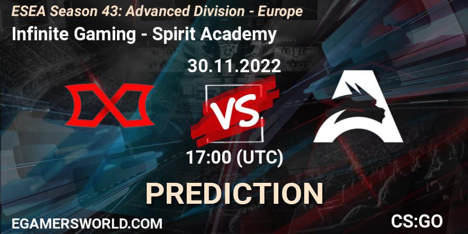 Infinite Gaming vs Spirit Academy: Match Prediction. 30.11.22, CS2 (CS:GO), ESEA Season 43: Advanced Division - Europe