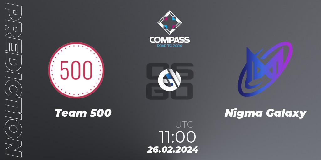 Team 500 vs ex-Nigma Galaxy: Match Prediction. 26.02.24, CS2 (CS:GO), YaLLa Compass Spring 2024 Contenders