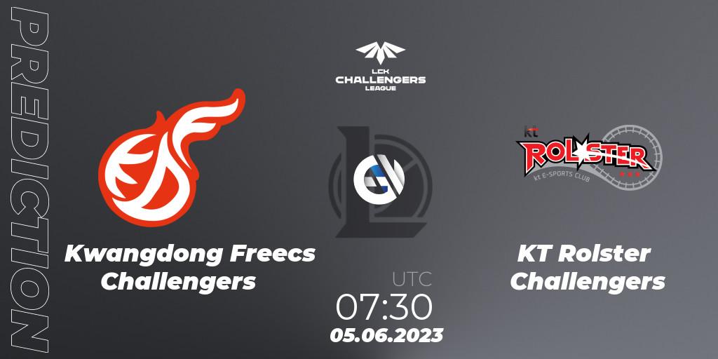 Kwangdong Freecs Challengers vs KT Rolster Challengers: Match Prediction. 05.06.23, LoL, LCK Challengers League 2023 Summer - Group Stage