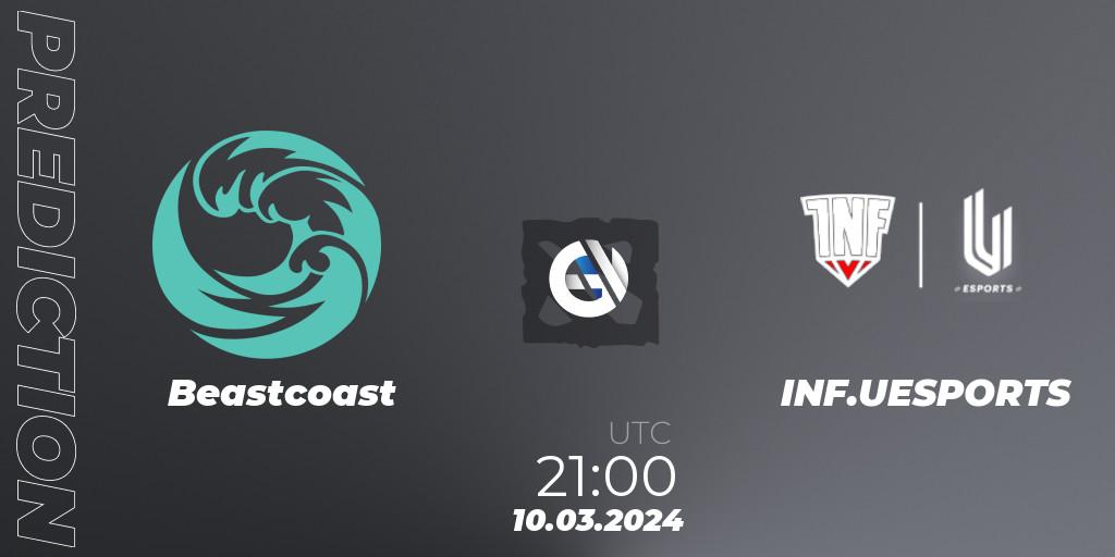 Beastcoast vs INF.UESPORTS: Match Prediction. 10.03.24, Dota 2, Maincard Unmatched - March